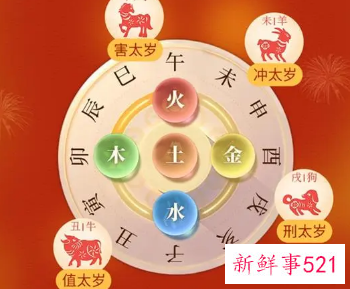 2022年婚姻有第三者的生肖男