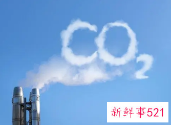 我国科学家实现二氧化碳“变废为宝”新途径