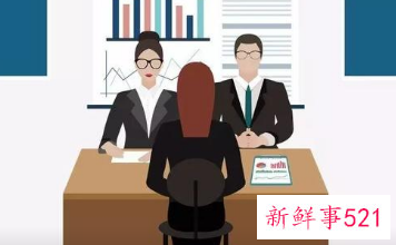 面试官面试前的准备