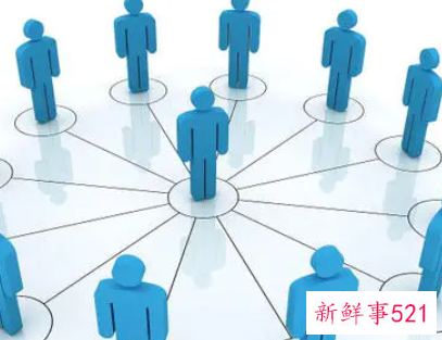 销售如何服务好客户