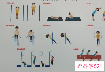 北京中考乒乓球怎么考