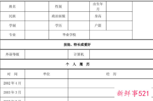 个人简历户籍怎么填写