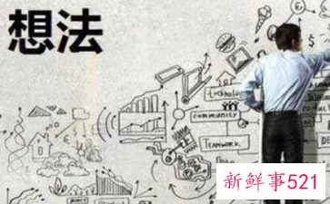 创业具备的基本条件