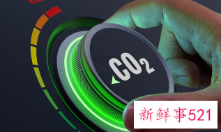 我国科学家实现二氧化碳“变废为宝”新途径