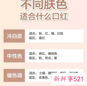 皮肤黄用什么颜色口红