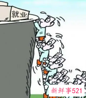 大学毕业就业意向注意方面有哪些