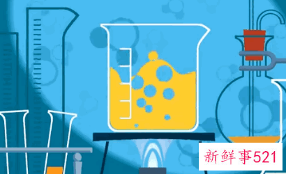 免费测试适合什么专业