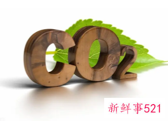 我国科学家实现二氧化碳“变废为宝”新途径
