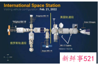美宇航员确定将乘坐俄飞船返回地球