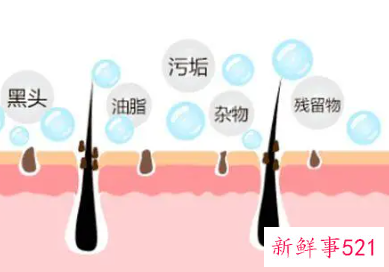 隔离可以改善肤色吗