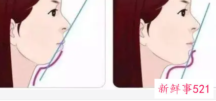 美人线是什么样子