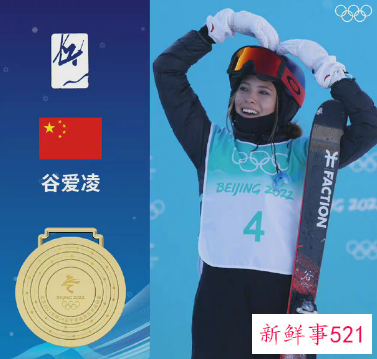 谷爱凌夺冠，中国获得首枚女子雪上项目金牌