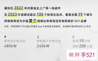 阿维塔宣布与bp合作，或在年内建成高压快充网络