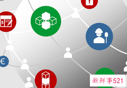 推销产品的万能句子