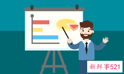 行为的基本特征包括哪些