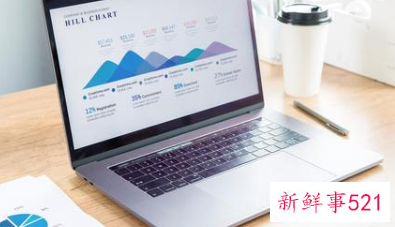 影视剪辑可以挣钱吗