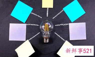 面试中让我减分的十六种应聘者