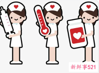 护理三基培训目的