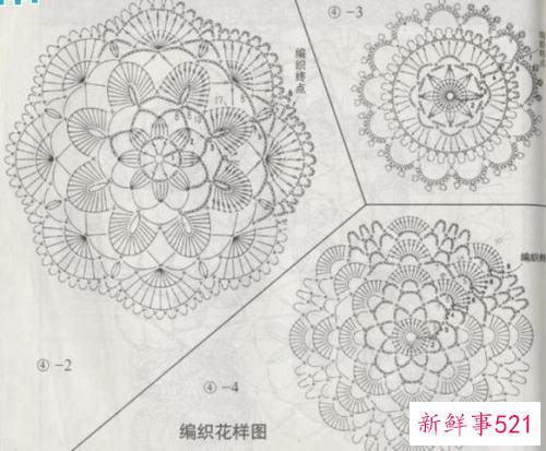 毛衣编织花样图