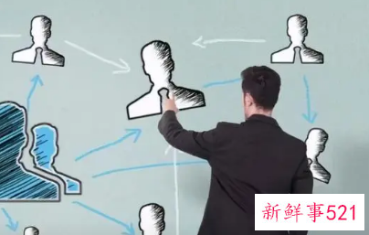 管理者与员工沟通阶段需要沟通哪些内容