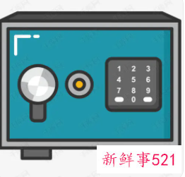 理财不可不知的钱柜风水