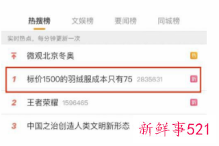 知名羽绒服成本只有75元标价1500