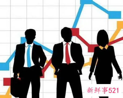 推销产品的万能句子