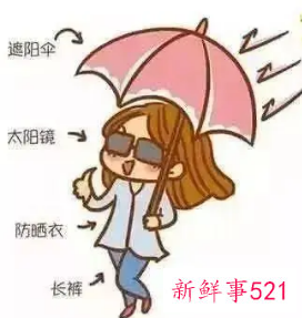 防晒可以保护皮肤么