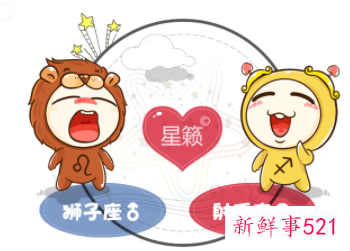 2022年射手座与狮子座配合度