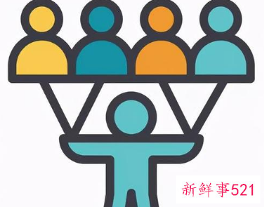 管理者与员工沟通阶段需要沟通哪些内容