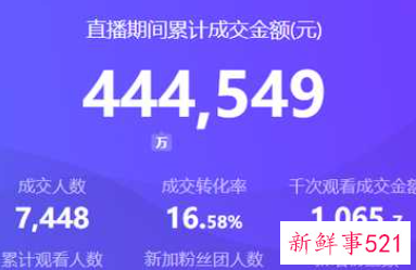 什么是直播运营