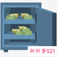 理财不可不知的钱柜风水