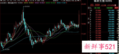 三孩政策改变人口观念