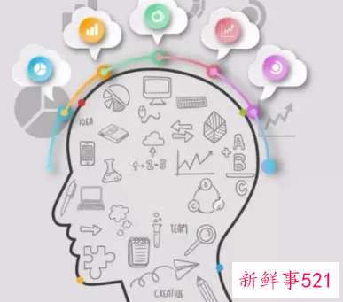 右脑开发图片1000