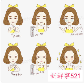 正确的护肤顺序七步骤