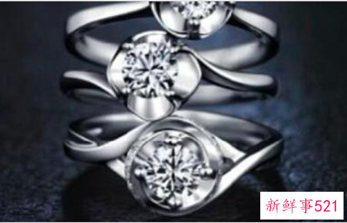 首饰品牌排行榜