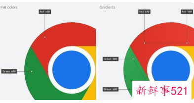 谷歌浏览器将更新图标