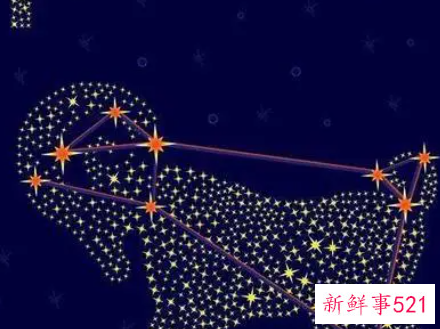 白羊座整体星座解析