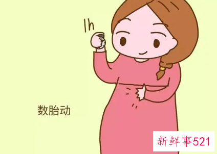 胎动强烈怎样区别缺氧