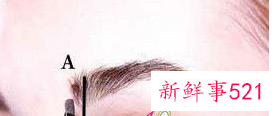 如何画眉毛好看