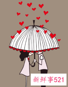 结婚后妻子不愿意同房