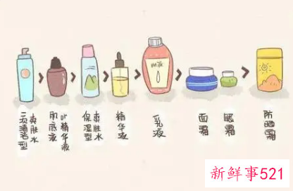 正确的护肤顺序七步骤