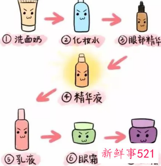 皮肤护理的基本步骤及顺序