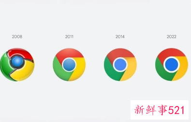 谷歌浏览器将更新图标