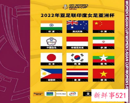 2022女足亚洲杯分组怎么分