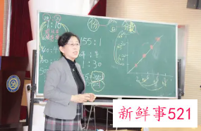 如何快速提高讲课的技巧