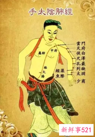 十二经络疏通的好处和作用