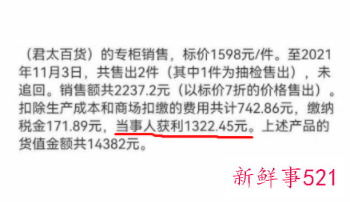 知名羽绒服成本只有75元标价1500