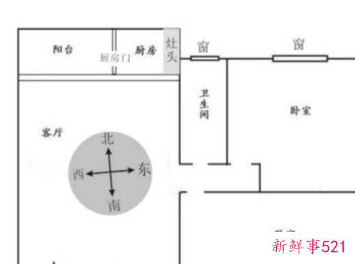 住宅风水与健康有怎样的关系