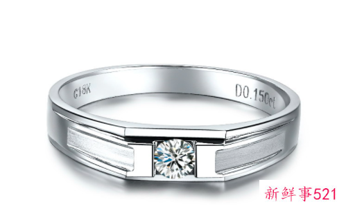 首饰品牌排行榜